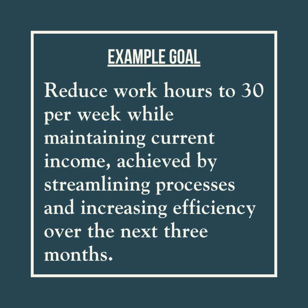 Goal Example reads: Reduce work hours to 30 per week while maintaining current income, achieved by streamlining processes and increasing efficiency over the next three months.